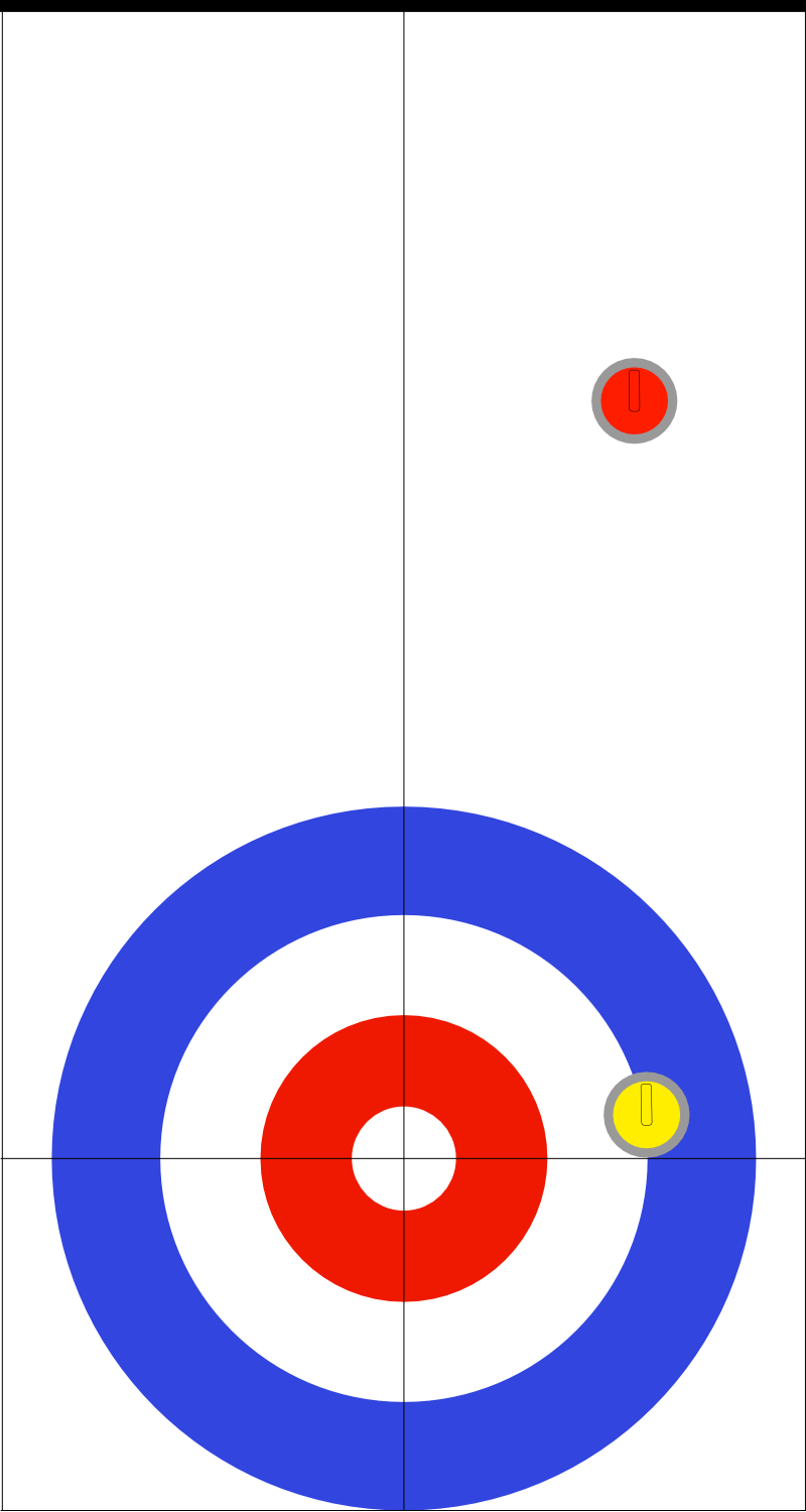 Doubles curling powerplay example